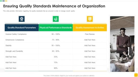 Strawman Proposal For Enterprise Critical Thinking Ensuring Quality Standards Maintenance At Organization Demonstration PDF