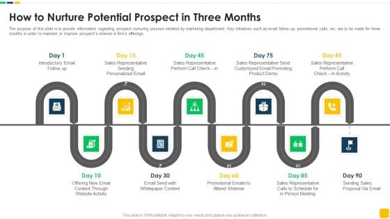 Strawman Proposal For Enterprise Critical Thinking How To Nurture Potential Prospect In Three Months Mockup PDF