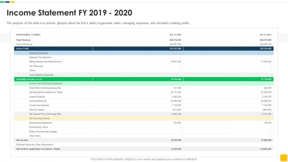 Strawman Proposal For Enterprise Critical Thinking Income Statement Fy 2019 2020 Slides PDF Strawman Proposal For Enterprise Critical Thinking Income Statement Fy 2019 2020 Slides PDF
