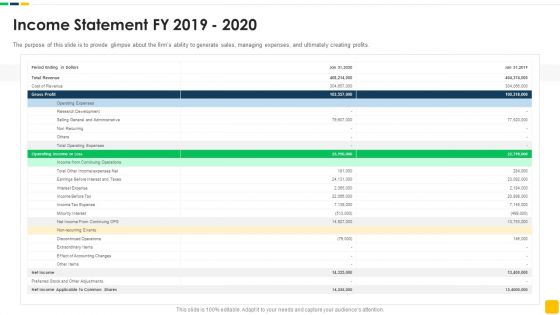 Strawman Proposal For Enterprise Critical Thinking Income Statement Fy 2019 2020 Slides PDF