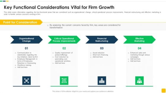 Strawman Proposal For Enterprise Critical Thinking Key Functional Considerations Vital For Firm Growth Designs PDF