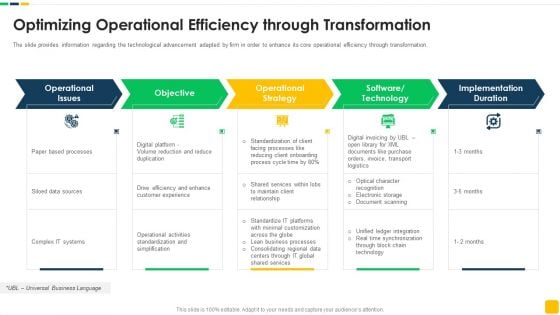 Strawman Proposal For Enterprise Critical Thinking Optimizing Operational Efficiency Through Transformation Microsoft PDF Strawman Proposal For Enterprise Critical Thinking Optimizing Operational Efficiency Through Transformation Microsoft PDF