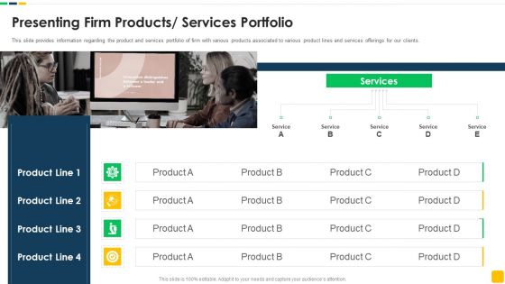 Strawman Proposal For Enterprise Critical Thinking Presenting Firm Products Services Portfolio Microsoft PDF