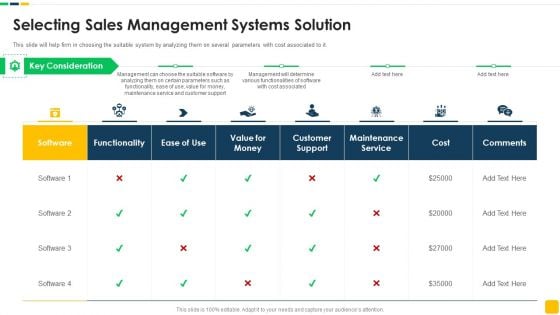 Strawman Proposal For Enterprise Critical Thinking Selecting Sales Management Systems Solution Demonstration PDF Strawman Proposal For Enterprise Critical Thinking Selecting Sales Management Systems Solution Demonstration PDF