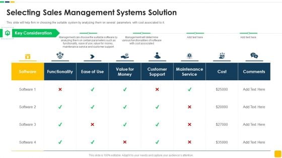 Strawman Proposal For Enterprise Critical Thinking Selecting Sales Management Systems Solution Demonstration PDF