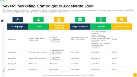 Strawman Proposal For Enterprise Critical Thinking Several Marketing Campaigns To Accelerate Sales Template PDF