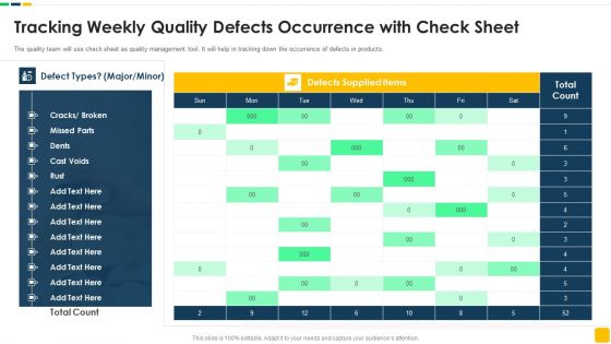 Strawman Proposal For Enterprise Critical Thinking Tracking Weekly Quality Defects Occurrence With Check Sheet Microsoft PDF