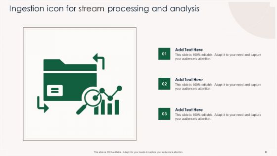 Stream Processing Ppt PowerPoint Presentation Complete Deck With Slides
