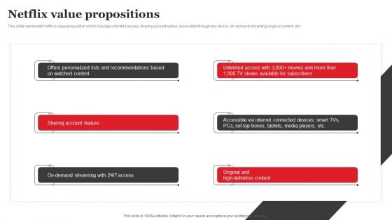 Streaming Platform Company Outline Netflix Value Propositions Mockup PDF