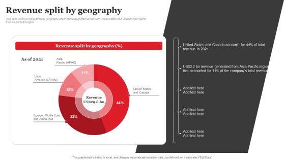 Streaming Platform Company Outline Revenue Split By Geography Guidelines PDF