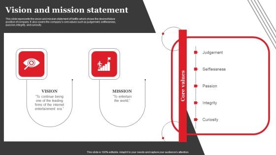 Streaming Platform Company Outline Vision And Mission Statement Download PDF