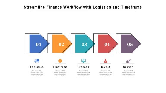 Streamline Finance Workflow With Logistics And Timeframe Ppt PowerPoint Presentation Gallery Inspiration PDF