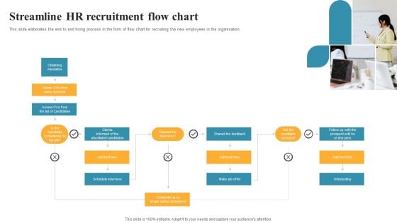 Streamline HR Recruitment Flow Chart Brochure PDF