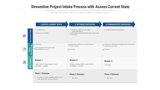 Streamline Project Intake Process With Assess Current State Ppt PowerPoint Presentation Professional Picture