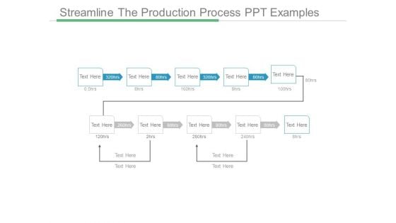 Streamline The Production Process Ppt Examples