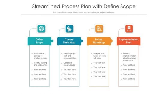 Streamlined Process Plan With Define Scope Ppt PowerPoint Presentation Styles Themes PDF