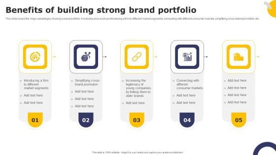 Streamlining Brand Portfolio Technique Benefits Of Building Strong Brand Portfolio Topics PDF