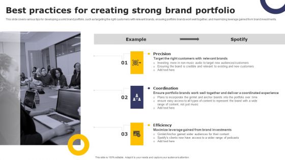 Streamlining Brand Portfolio Technique Best Practices For Creating Strong Brand Portfolio Portrait PDF