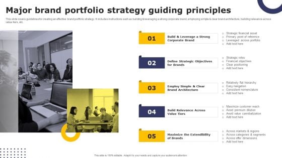 Streamlining Brand Portfolio Technique Major Brand Portfolio Strategy Guiding Principles Clipart PDF