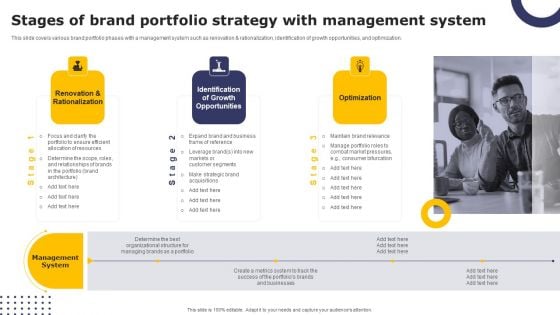 Streamlining Brand Portfolio Technique Stages Of Brand Portfolio Strategy With Management System Sample PDF