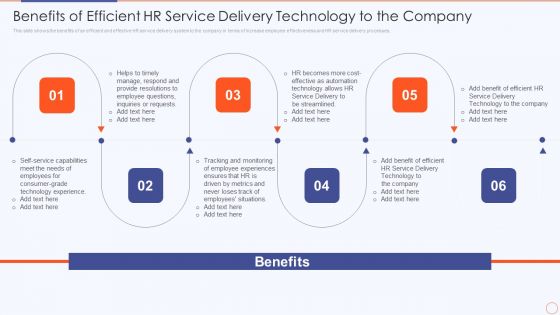 Streamlining HR Service Delivery To Ensure Organizational Transformation Benefits Of Efficient Hr Service Professional PDF