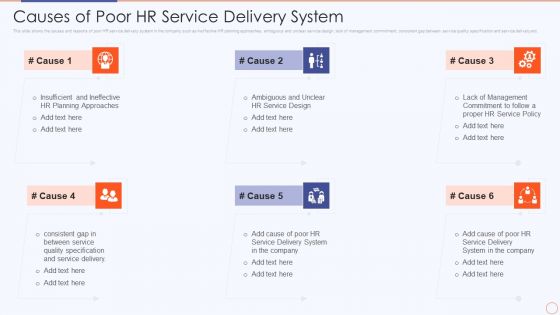 Streamlining HR Service Delivery To Ensure Organizational Transformation Causes Of Poor Hr Service Graphics PDF