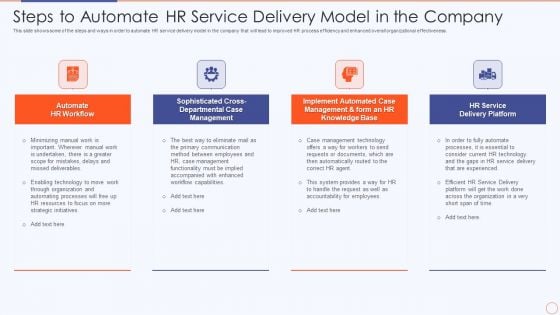 Streamlining HR Service Delivery To Ensure Organizational Transformation Steps To Automate Hr Service Professional PDF