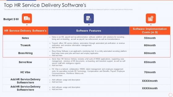 Streamlining HR Service Delivery To Ensure Organizational Transformation Top Hr Service Delivery Softwares Demonstration PDF