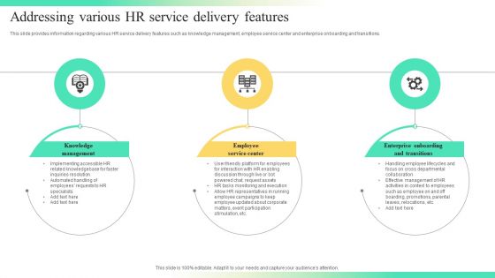 Streamlining Human Resources Service Delivery Addressing Various HR Service Delivery Features Diagrams PDF