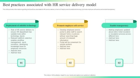 Streamlining Human Resources Service Delivery Best Practices Associated With HR Service Delivery Model Professional PDF Streamlining Human Resources Service Delivery Best Practices Associated With HR Service Delivery Model Professional PDF