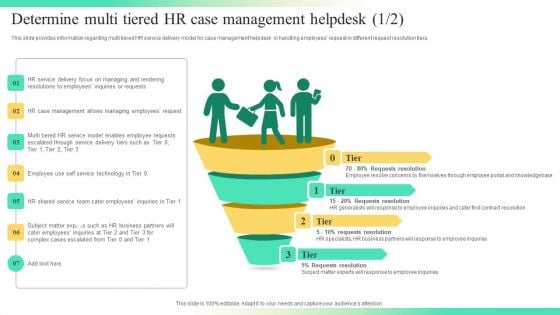 Streamlining Human Resources Service Delivery Determine Multi Tiered HR Case Management Helpdesk Guidelines PDF