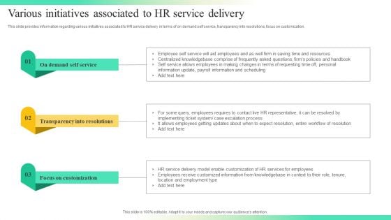 Streamlining Human Resources Service Delivery Various Initiatives Associated To HR Service Delivery Download PDF Streamlining Human Resources Service Delivery Various Initiatives Associated To HR Service Delivery Download PDF
