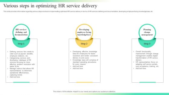 Streamlining Human Resources Service Delivery Various Steps In Optimizing HR Service Delivery Brochure PDF