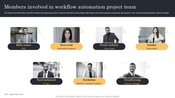 Streamlining Manufacturing Processes With Workflow Automation Members Involved In Workflow Automation Project Team Diagrams PDF Streamlining Manufacturing Processes With Workflow Automation Members Involved In Workflow Automation Project Team Diagrams PDF