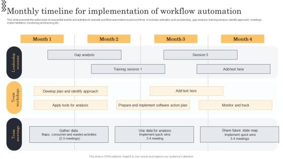 Streamlining Manufacturing Processes With Workflow Automation Monthly Timeline For Implementation Of Workflow Automation Mockup PDF Streamlining Manufacturing Processes With Workflow Automation Monthly Timeline For Implementation Of Workflow Automation Mockup PDF