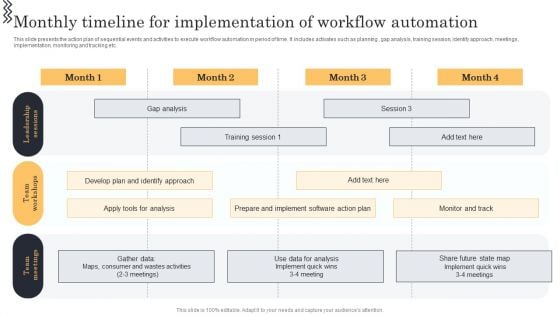 Streamlining Manufacturing Processes With Workflow Automation Monthly Timeline For Implementation Of Workflow Automation Mockup PDF