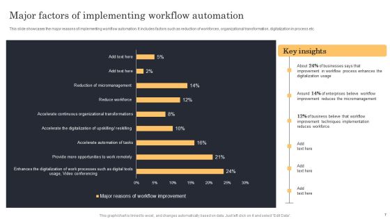 Streamlining Manufacturing Processes With Workflow Automation Ppt PowerPoint Presentation Complete Deck With Slides Slide07