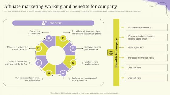 Streamlining Operations Through Clothing Business Strategy Affiliate Marketing Working Ideas PDF Streamlining Operations Through Clothing Business Strategy Affiliate Marketing Working Ideas PDF