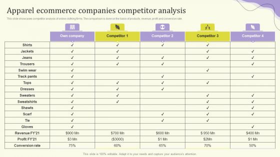 Streamlining Operations Through Clothing Business Strategy Apparel Ecommerce Companies Background PDF Streamlining Operations Through Clothing Business Strategy Apparel Ecommerce Companies Background PDF
