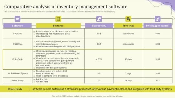 Streamlining Operations Through Clothing Business Strategy Comparative Analysis Of Inventory Brochure PDF Streamlining Operations Through Clothing Business Strategy Comparative Analysis Of Inventory Brochure PDF