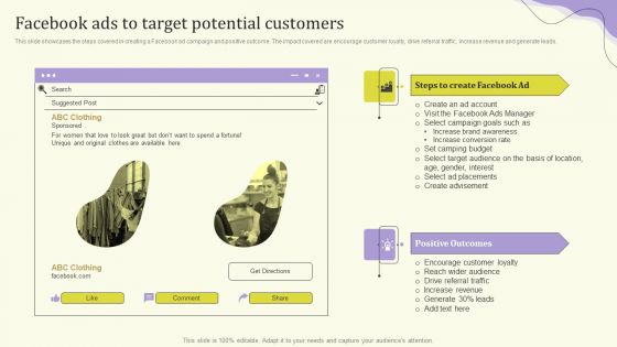 Streamlining Operations Through Clothing Business Strategy Facebook Ads To Target Potential Information PDF