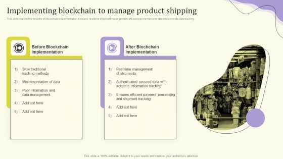 Streamlining Operations Through Clothing Business Strategy Implementing Blockchain Summary PDF
