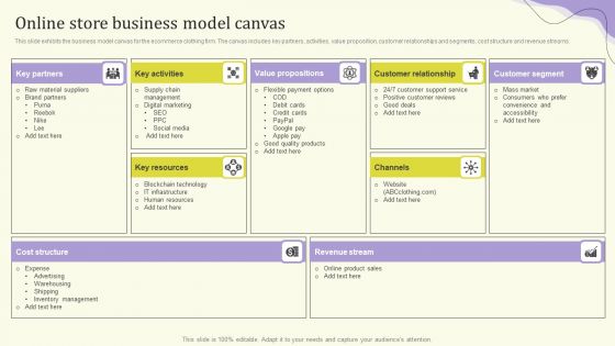 Streamlining Operations Through Clothing Business Strategy Online Store Business Model Brochure PDF