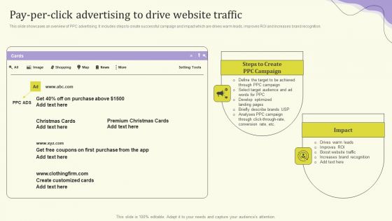 Streamlining Operations Through Clothing Business Strategy Pay Per Click Advertising Infographics PDF