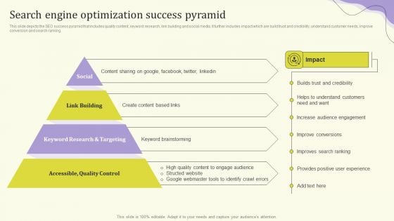 Streamlining Operations Through Clothing Business Strategy Search Engine Optimization Graphics PDF