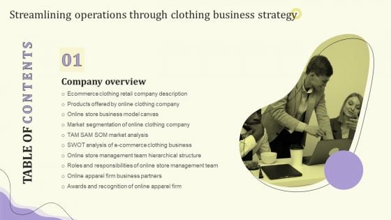 Streamlining Operations Through Clothing Business Strategy Table Of Contents Elements PDF