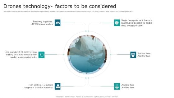 Streamlining Operations With Supply Chain Automation Drones Technology Factors To Be Considered Microsoft PDF