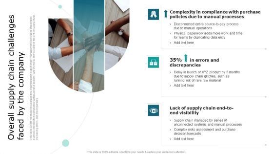 Streamlining Operations With Supply Chain Automation Overall Supply Chain Challenges Faced By The Company Background PDF