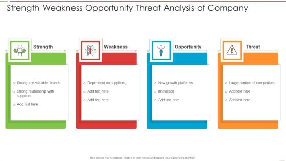 Strength Weakness Opportunity Threat Analysis Of Company Sample PDF