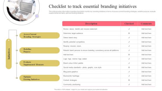 Strengthen Customer Relation Checklist To Track Essential Branding Initiatives Template PDF